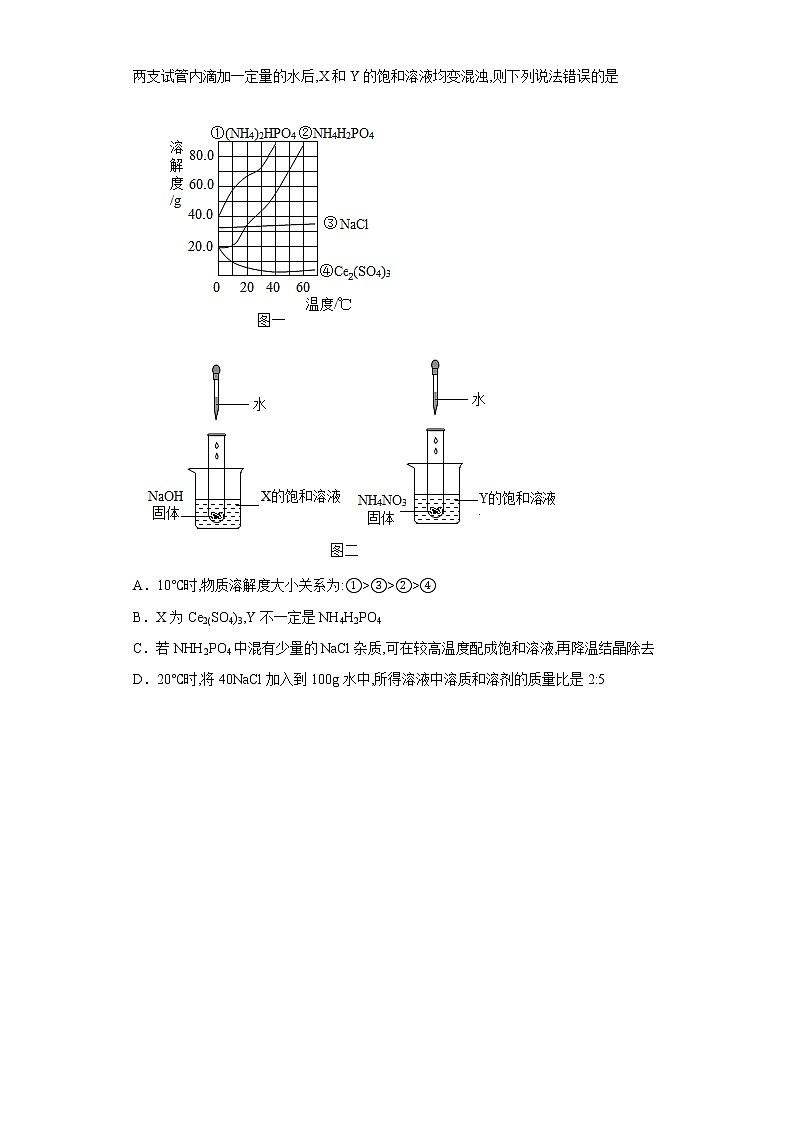 山东省菏泽市五年（2018-2022）中考化学真题分题型分层汇编-05身边常见化学物质（水、溶液）03