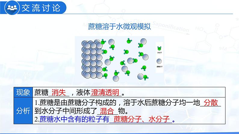 9.1 溶液的形成（教学课件）-九年级化学下册同步教学课件+课时练（人教版）第6页