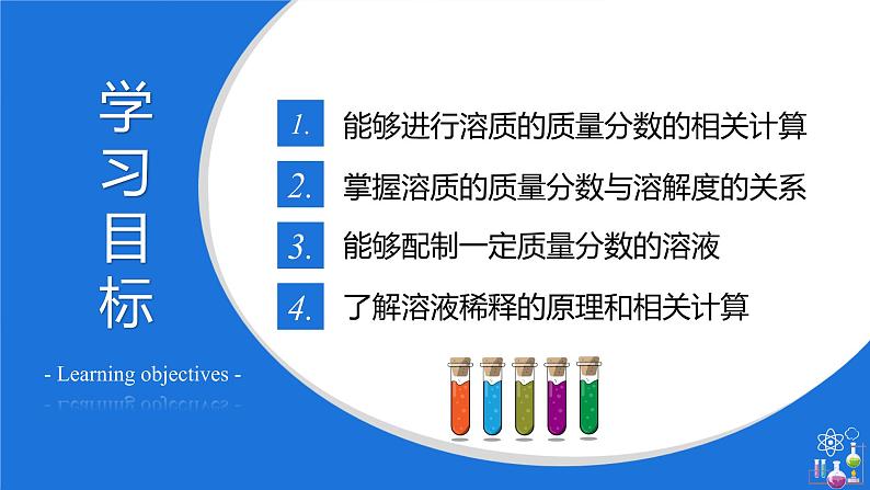 9.3 溶液的浓度（教学课件）-九年级化学下册同步教学课件+课时练（人教版）03