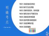 第9单元 溶液（复习课件）-九年级化学下册同步教学课件+课时练（人教版）