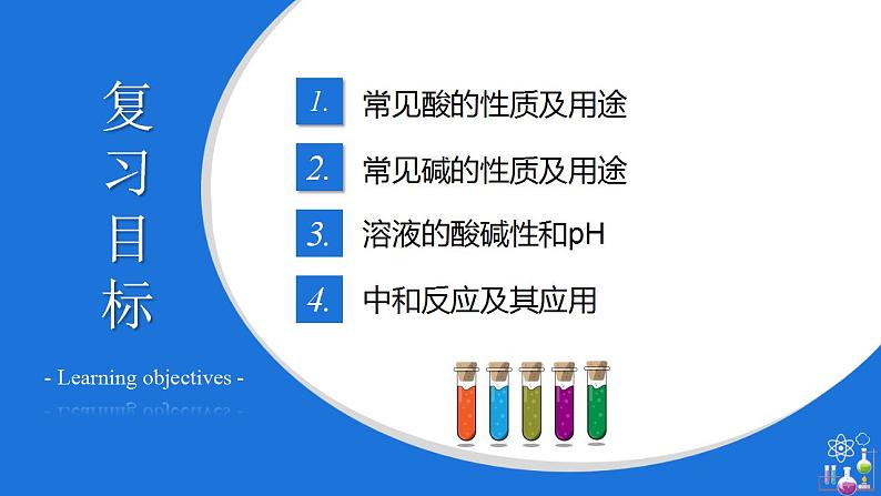 第10单元 酸和碱（复习课件）-九年级化学下册同步教学课件+课时练（人教版）第2页