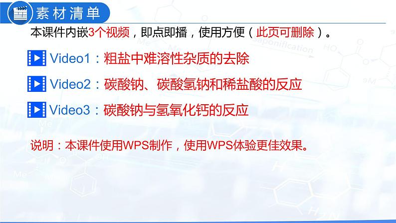 11.1 生活中常见的盐（教学课件）-九年级化学下册同步教学课件+课时练（人教版）第3页