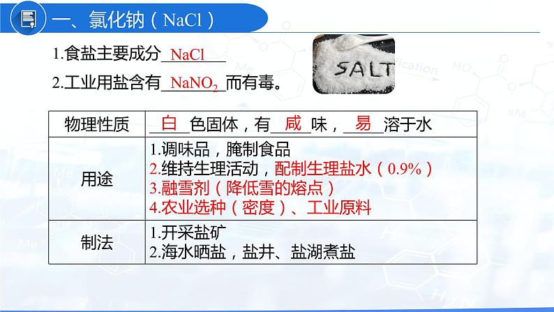 11.1 生活中常见的盐（教学课件）-九年级化学下册同步教学课件+课时练（人教版）第5页