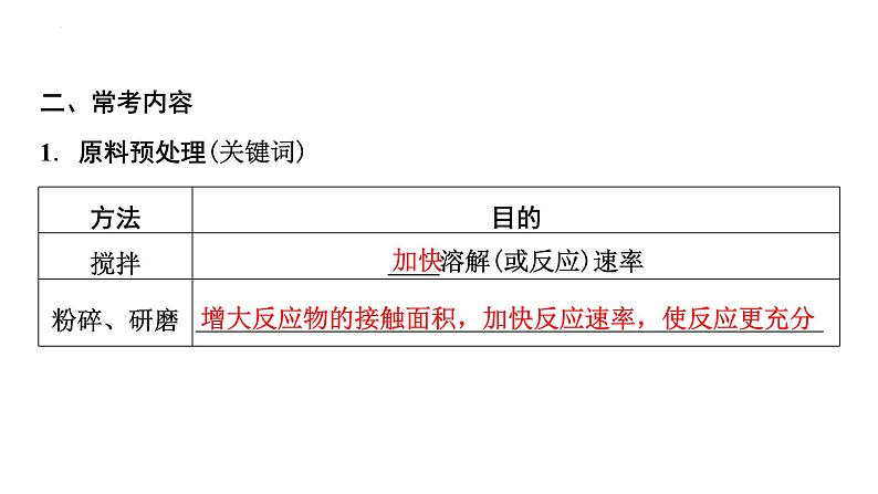 2023年中考化学二轮必考题型专项突破 专题三 工艺流程题课件PPT第3页