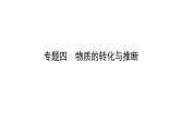 2023年中考化学二轮必考题型专项突破 专题四 物质的转化与推断课件PPT