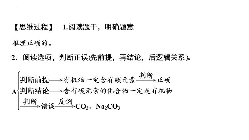 2023年中考化学二轮必考题型专项突破 专题一 化学思想方法的应用课件03