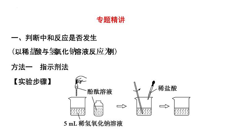 2023年中考化学二轮复习考点专题突破中和反应及反应后成分的探究课件第2页