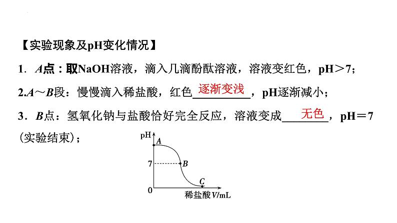 2023年中考化学二轮复习考点专题突破中和反应及反应后成分的探究课件第4页