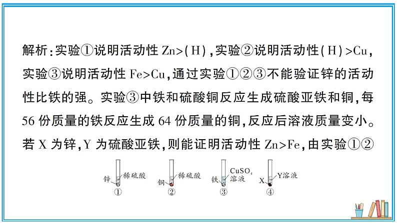 2023年中考化学二轮复习专题一 金属活动性顺序及其应用课件PPT第6页