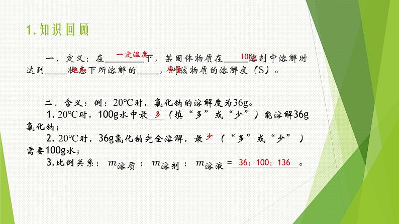 2023年中考化学复习---溶解度曲线及其应用课件PPT第3页