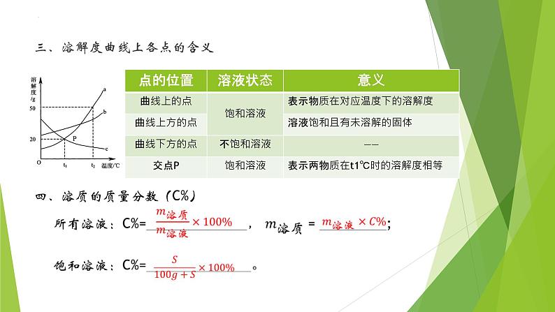 2023年中考化学复习---溶解度曲线及其应用课件PPT第4页