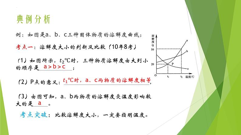 2023年中考化学复习---溶解度曲线及其应用课件PPT第5页