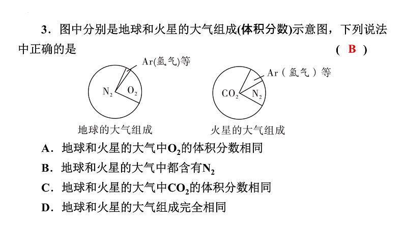 2023年中考化学一轮复习：空气是由什么组成的课件PPT05