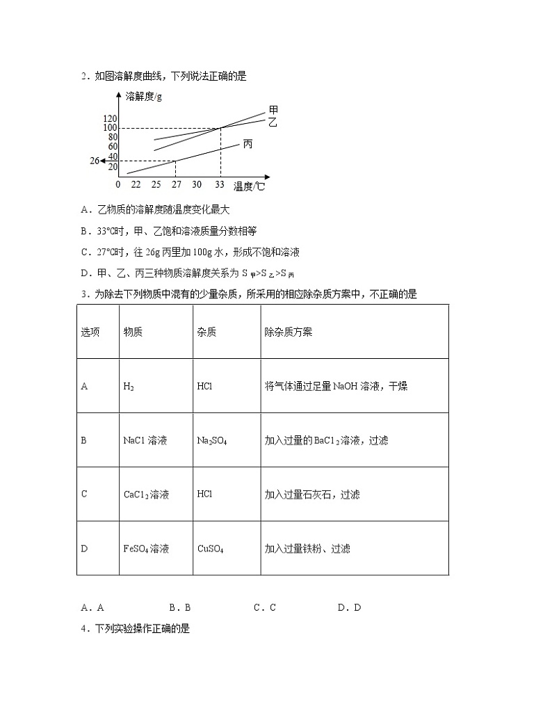 【中考化学】人教版2022-2023学年第一轮复习专项突破模拟卷（一）第2页