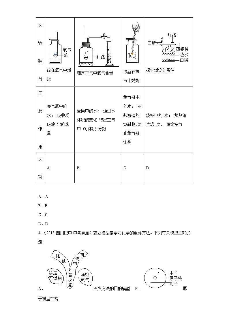 四川省巴中市五年（2018-2022）中考化学真题分题型分层汇编-03身边的化学物质（空气、氧气、碳）02