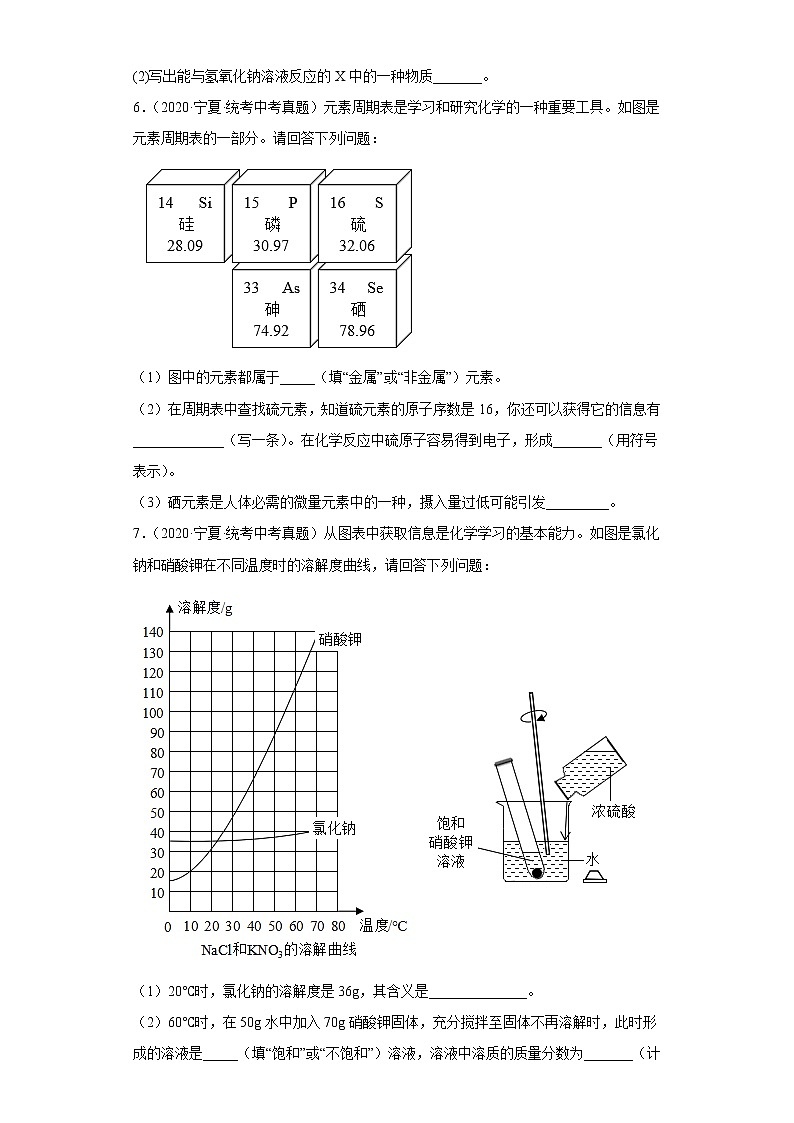 宁夏五年（2018-2022）中考化学真题分题型分层汇编-08填空题第3页