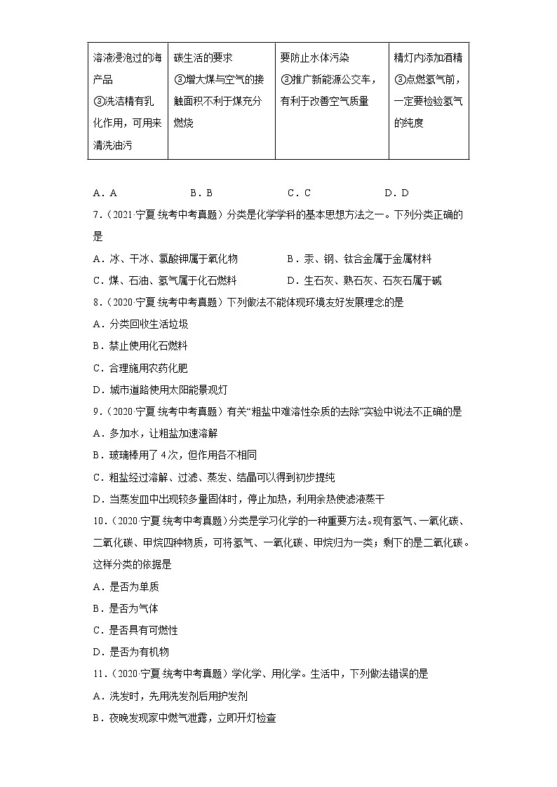 宁夏五年（2018-2022）中考化学真题分题型分层汇编-06化学与社会发展03