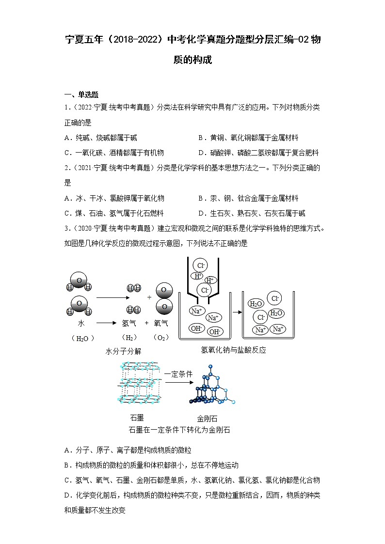 宁夏五年（2018-2022）中考化学真题分题型分层汇编-02物质的构成01