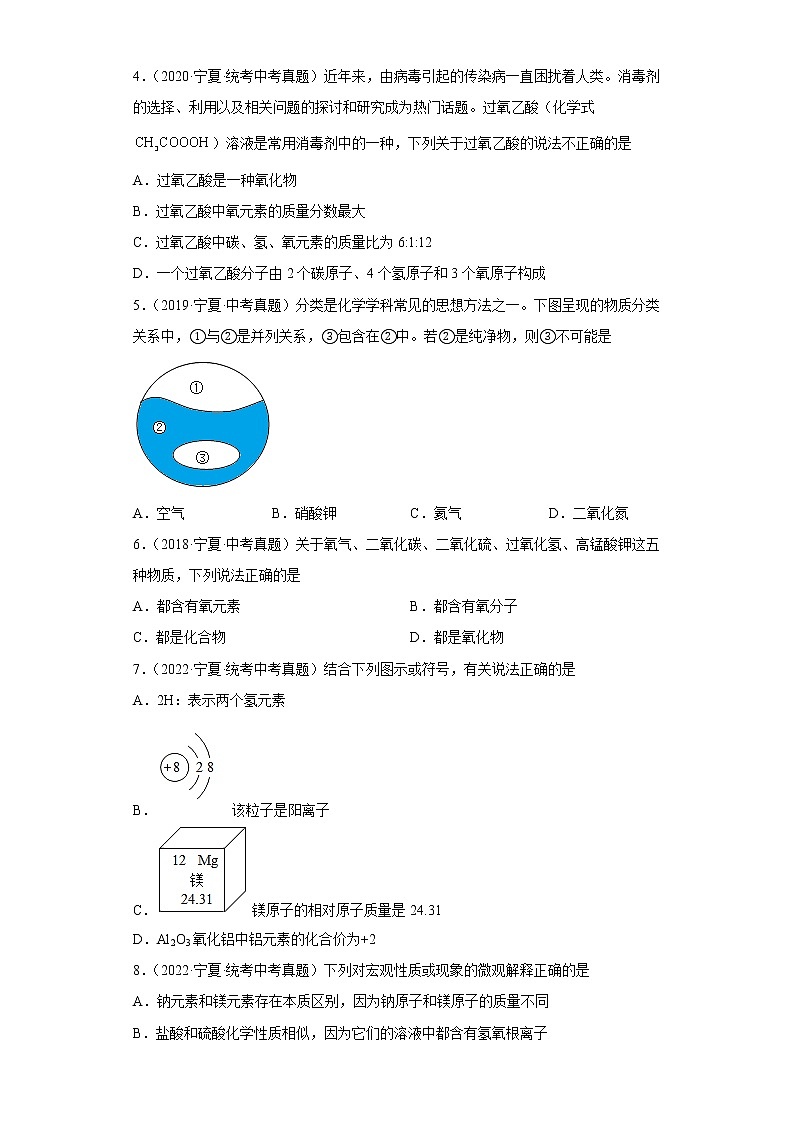 宁夏五年（2018-2022）中考化学真题分题型分层汇编-02物质的构成02