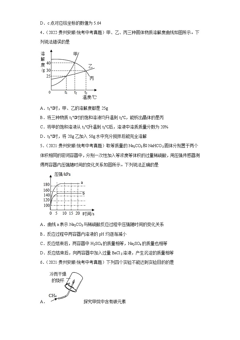贵州省安顺市五年（2018-2022）中考化学真题分题型分层汇编-02身边的化学物质第2页