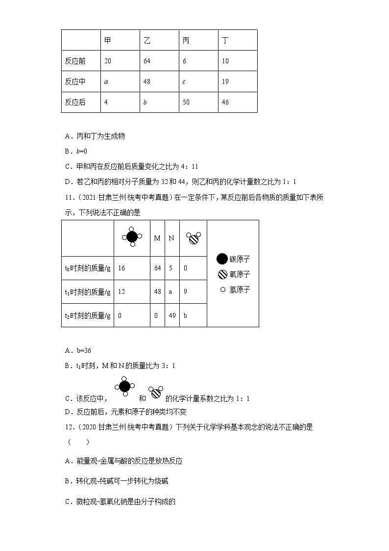 甘肃省兰州市五年（2018-2022）中考化学真题分题型分层汇编-01物质的化学变化03