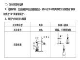 2023年中考二轮复习探究三　常见气体的制取课件PPT