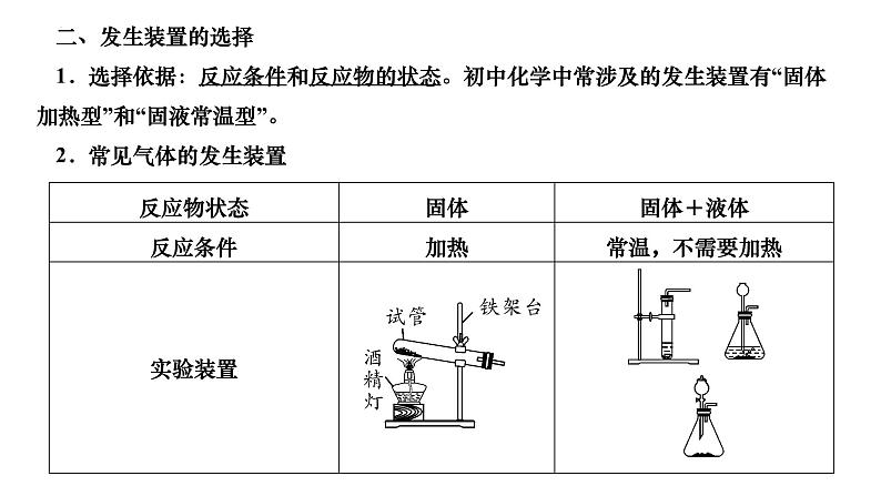 2023年中考二轮复习探究三　常见气体的制取课件PPT第5页