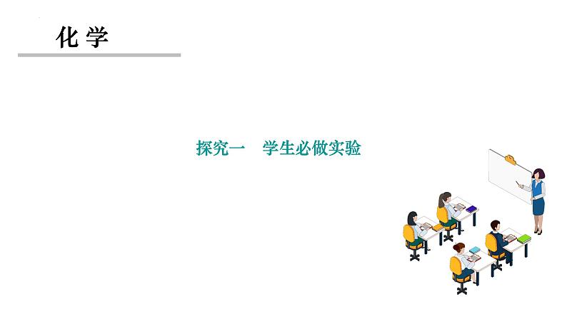 2023年中考二轮复习探究一　学生必做实验课件PPT第1页