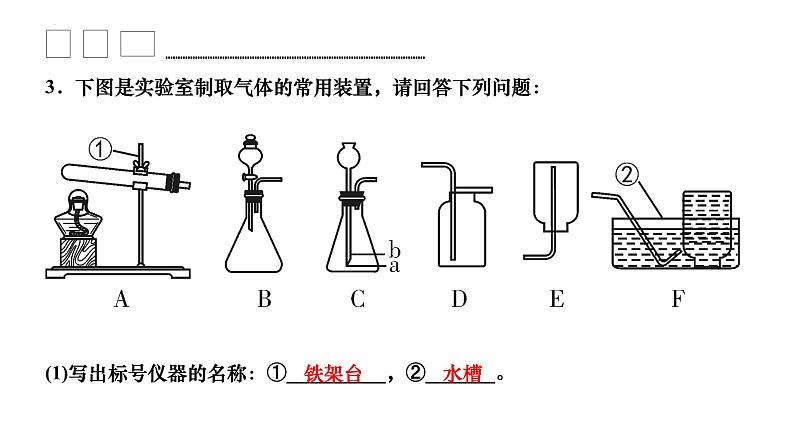 2023年中考二轮复习探究一　学生必做实验课件PPT第6页