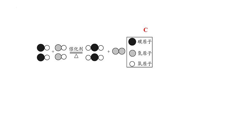 2023年中考二轮复习专题四　微观模型图课件PPT05