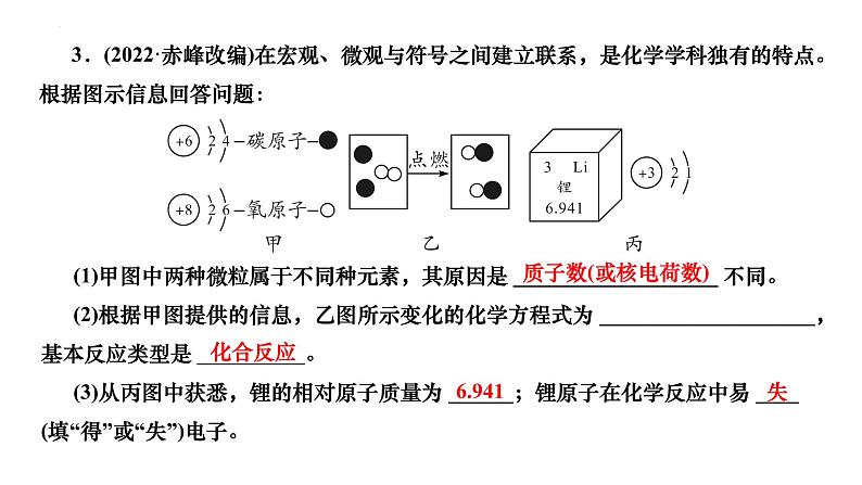 2023年中考二轮复习专题四　微观模型图课件PPT08