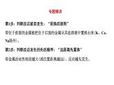 2023年中考化学二轮复习考点专题突破金属与盐溶液反应后滤液、滤渣成分的判断课件