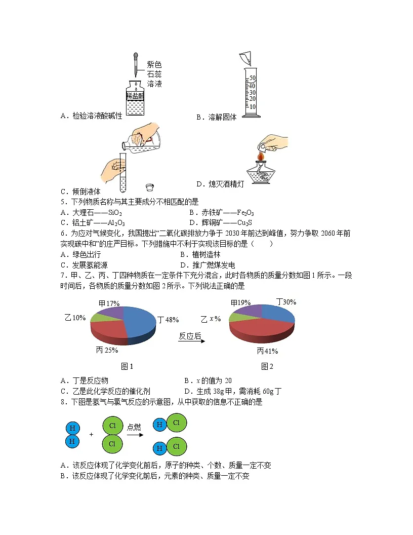 【人教版】2022—2023学年中考化学第一轮复习模拟试卷第2页