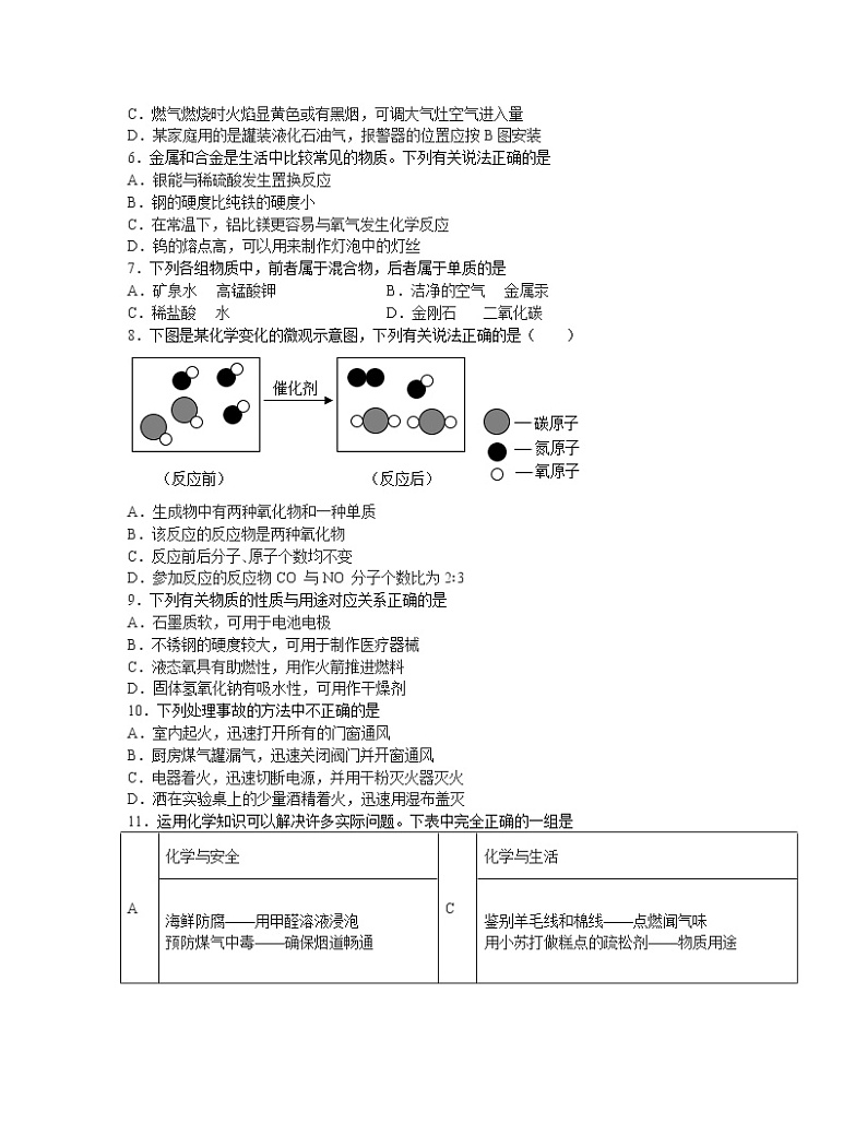 【中考化学】人教版2022-2023学年专项提升第一轮模拟卷（一模）第2页