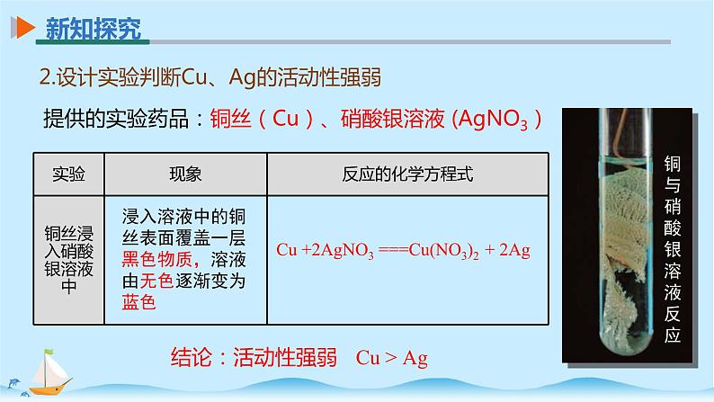 8.2第二课时金属活动性顺序课件PPT06