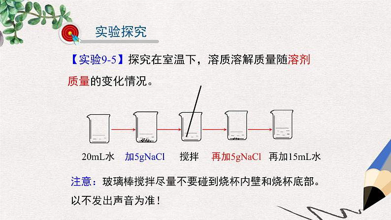 第八单元金属和金属材料实验活动4金属的物理性质和某些化学性质习题课件PPT03