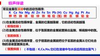 初中化学人教版九年级下册第九单元  溶液课题1 溶液的形成完美版课件ppt