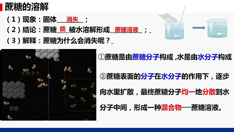 9.1溶液的形成（第1课时）课件第4页