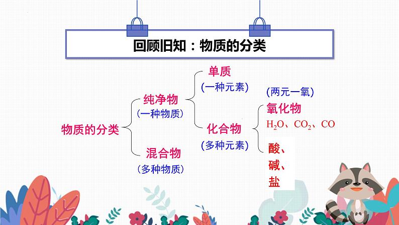 10.1常见的酸和碱（第1课时）课件02