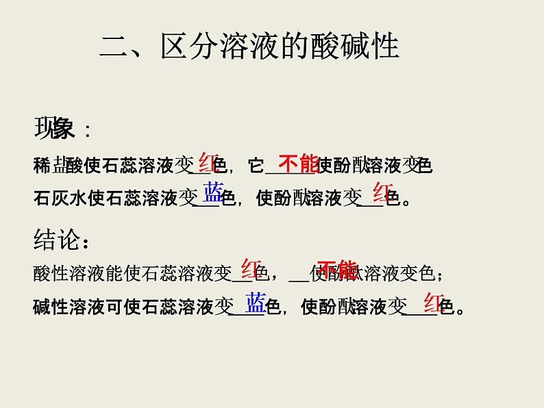 第十单元实验活动课：溶液的酸碱性课件07