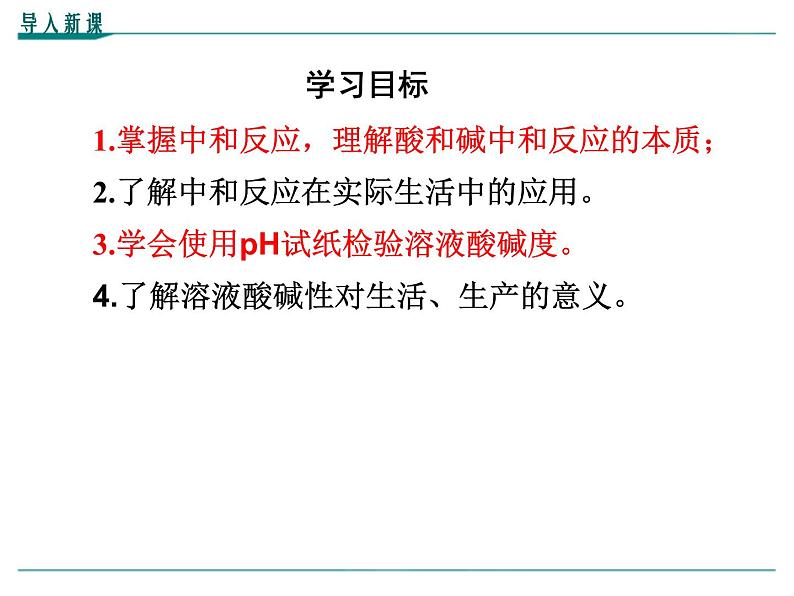 第十单元课题2酸和碱的中和反应课件03