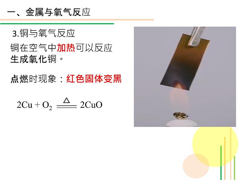 第八单元课题2金属的化学性质课件PPT05