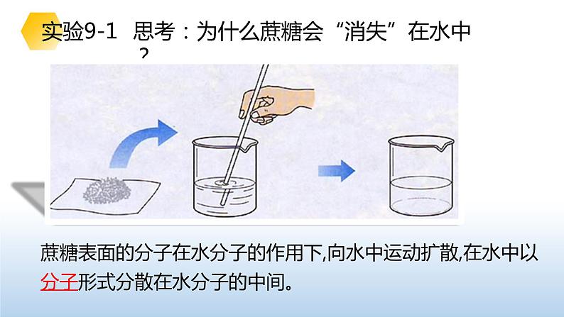 9.1溶液的形成课件第3页