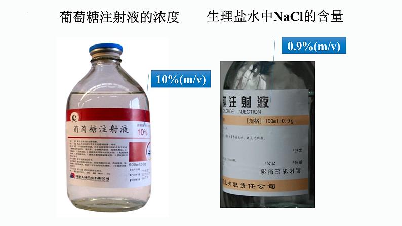 9.3溶液的浓度课件第5页