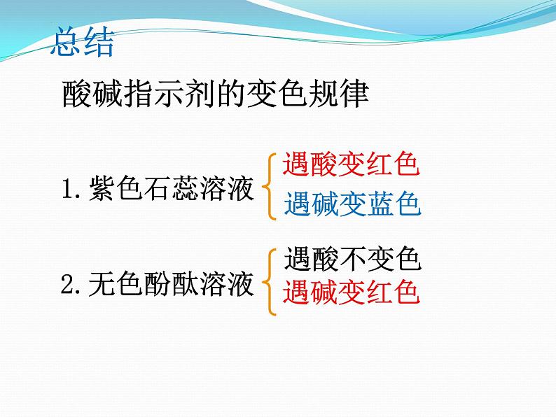 10.1常见的酸和碱课件第7页