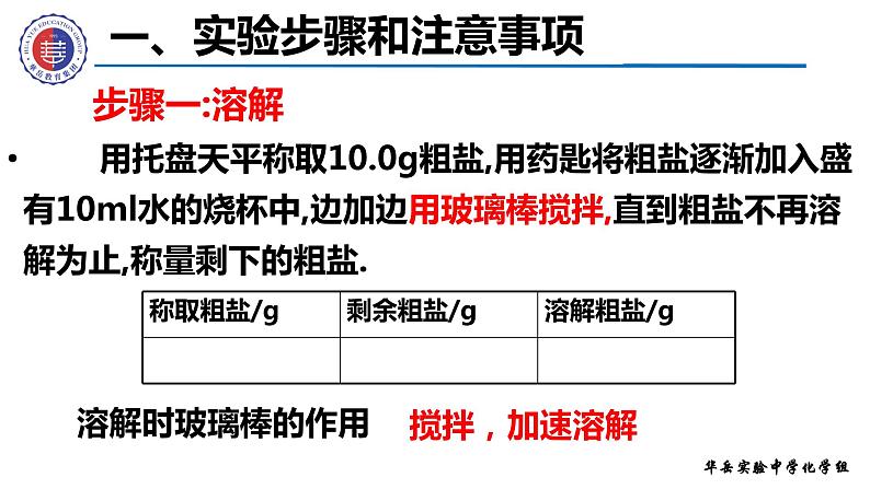 第十一单元实验活动8粗盐提纯课件PPT第6页