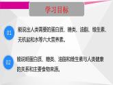 12.1人类重要的营养物质课件