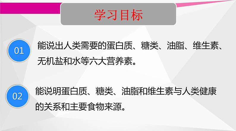 12.1人类重要的营养物质课件02