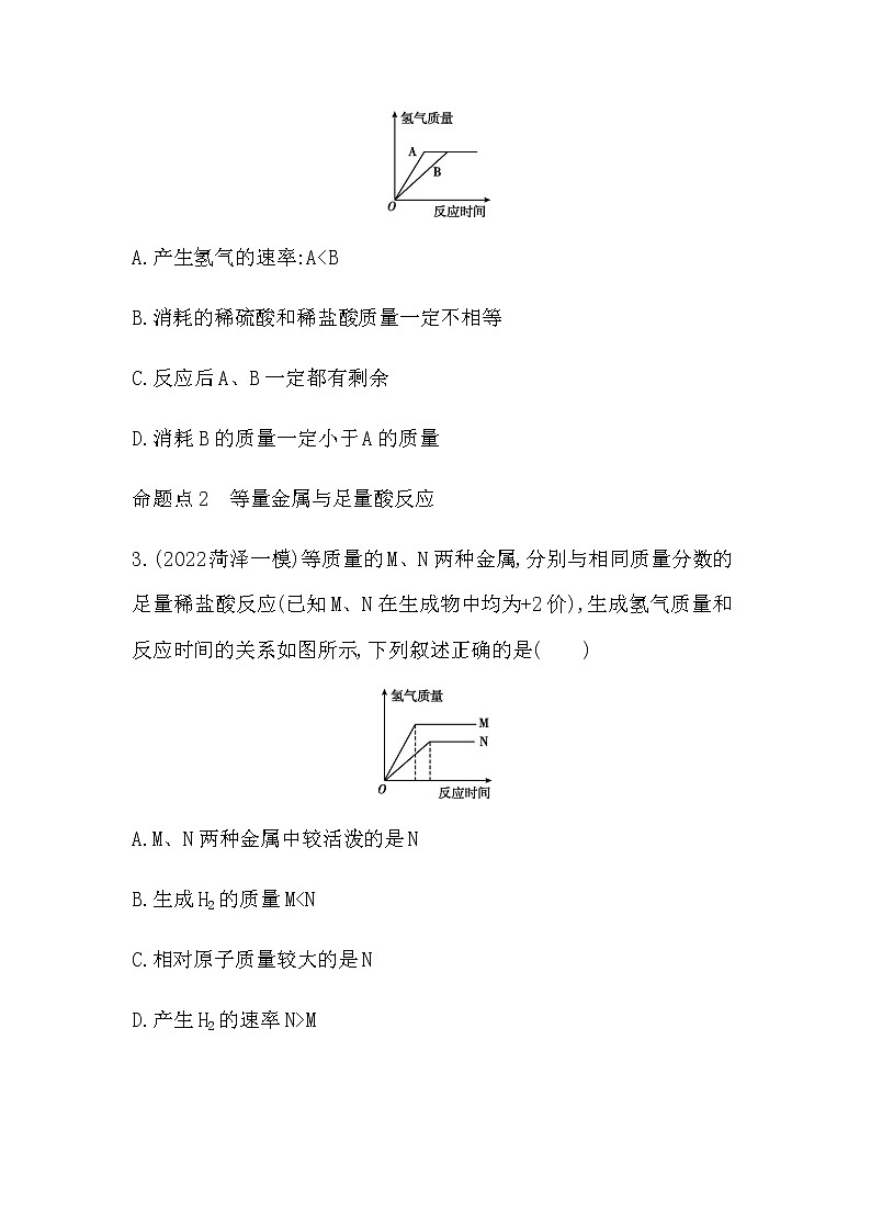 2023年中考化学鲁教版（五四学制）一轮提分专练九　金属与酸或盐反应的图像分析02