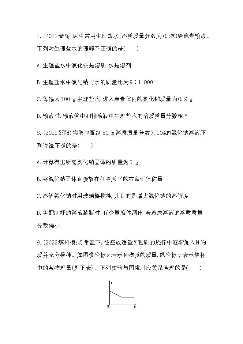 2023年中考化学鲁教版（五四学制）一轮专项卷 溶液的形成及定量表示第3页